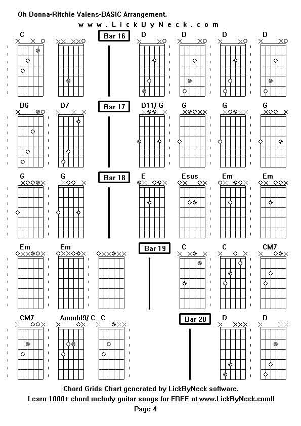 Chord Grids Chart of chord melody fingerstyle guitar song-Oh Donna-Ritchie Valens-BASIC Arrangement,generated by LickByNeck software.